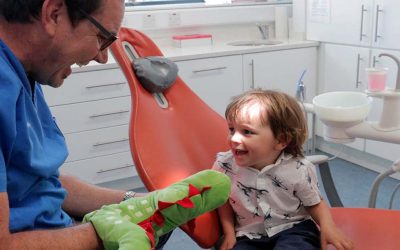 Educating Your Children